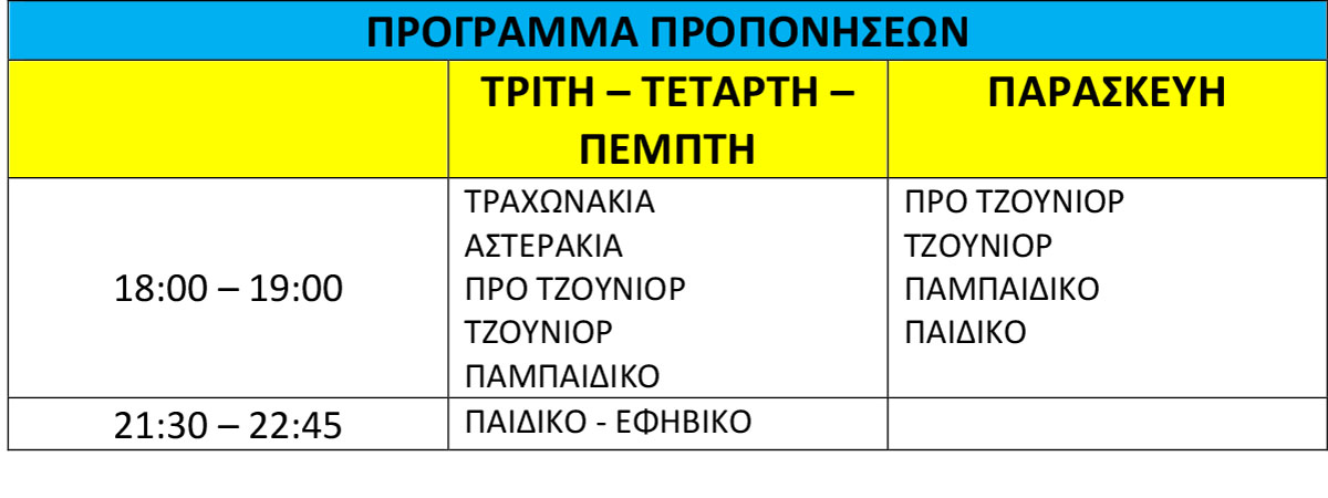 Microsoft Word - ΠΡΟΓΡΑΜΜΑ ΠΡΟΠ ΑΛΛΑΓΗ.docx