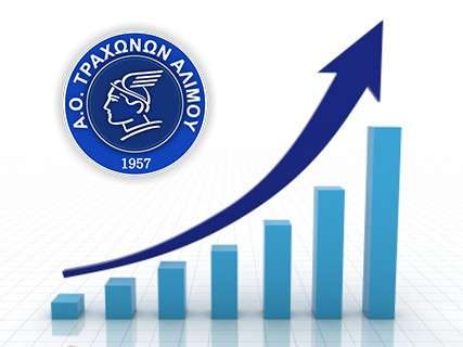 Ρεκόρ Εγγραφών στις Ακαδημίες των Τραχώνων